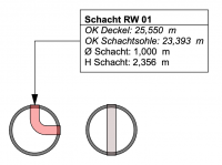 b-prisma-schachtbauwerke