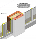 Multifenster 7