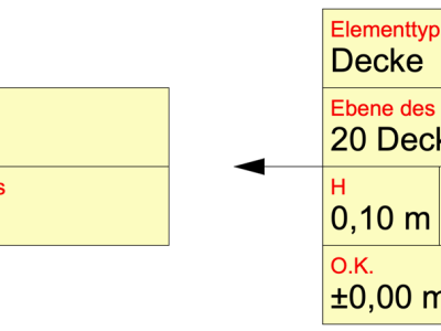 Flexi-Text-Label