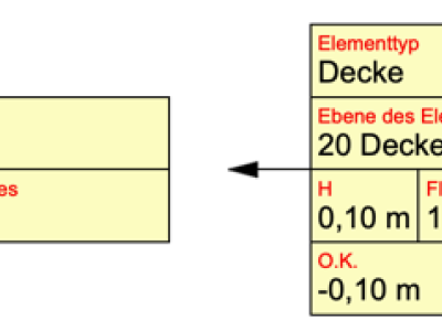 flexi-text-label