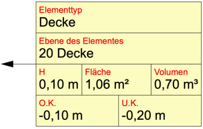 Flexi-Text-Label 1.0 – ein Etikett für alle Elementtypen in Archicad